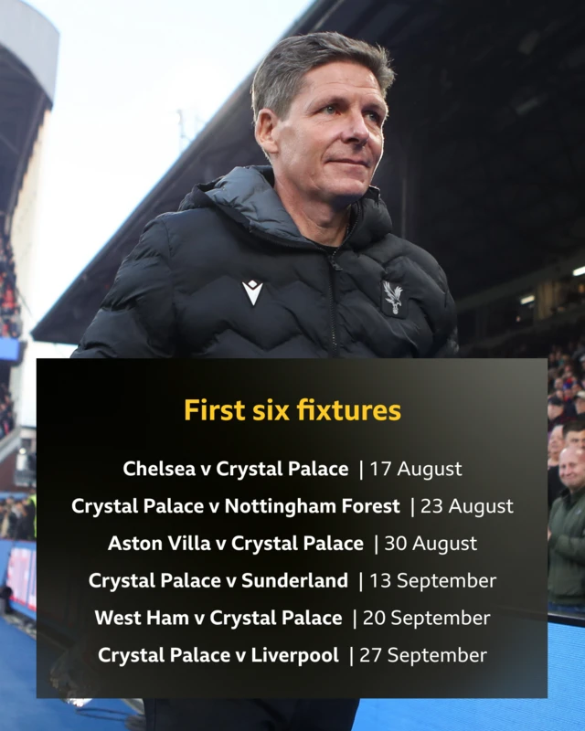 A graphic showing Crystal Palace's first six Premier League fixtures.
Chelsea v Crystal Palace - 17 August
Crystal Palace v Nottingham Forest - 23 August
Aston Villa v Crystal Palace - 30 August
Crystal Palace v Sunderland - 13 September
West Ham v Crystal Palace - 20 September
Crystal Palace v Liverpool - 27 September