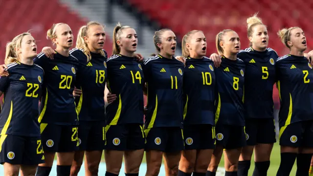 Scotland women