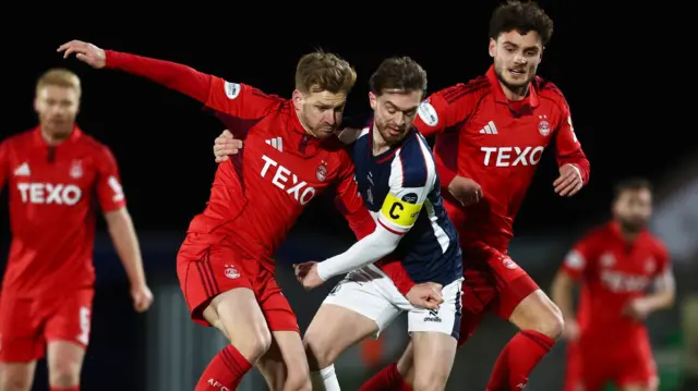 Falkirk v Aberdeen