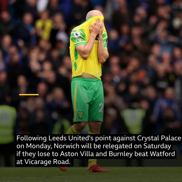 Teemu Pukki with his head in his hands with the text: Following Leeds United's point against Crystal Palace on Monday, Norwich will be relegated on Saturday if they lose to Aston Villa and Burnley beat Watford at Vicarage Road