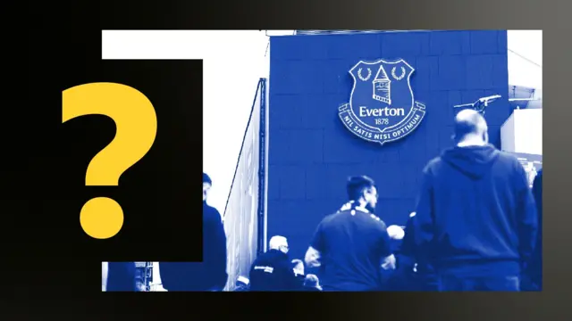 A yellow question mark on a background overlays an image outside Goodison Park