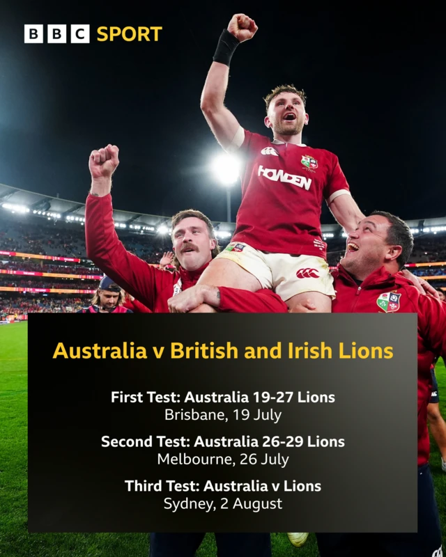 Australia v Lions 2025 series results