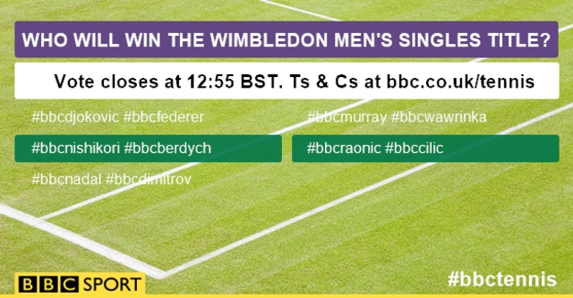 Who will win men's singles title