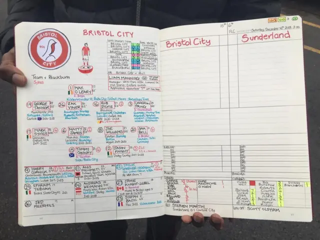 Notes on Bristol City with the club crest in the top left corner and information on players below.