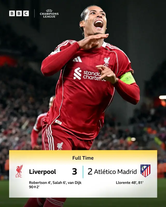 Liverpool 3-2 Atletico Madrid graphic with Virgil van Dijk celebrating