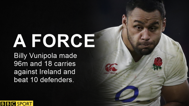 Billy Vunipola