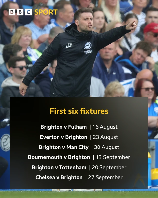 A graphic showing  Brighton's first six Premier League matches.
Brighton v Fulham - 16 August
Everton v Brighton - 23 August
Brighton v Man City - 30 August
Bournemouth v Brighton - 13 September
Brighton v Tottenham - 20 September
Chelsea v Brighton - 27 September