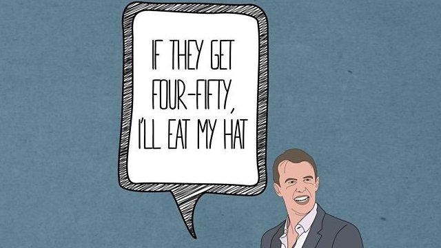 Pint-Sized TMS: Azhar the star as Pakistan progress