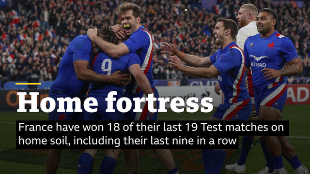 Six Nations 2023: France v Scotland match preview, kick-off time, team ...