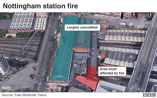 Aerial pic showing where fire damage is