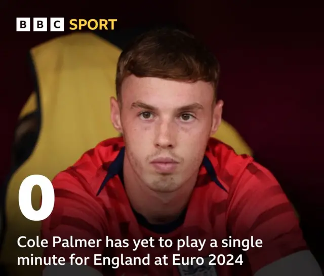 0 - Cole Palmer has yet to play a single minute for England at Euro 2024