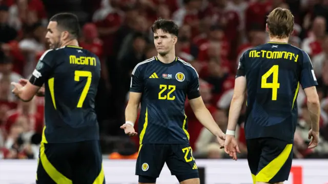 Scotland players