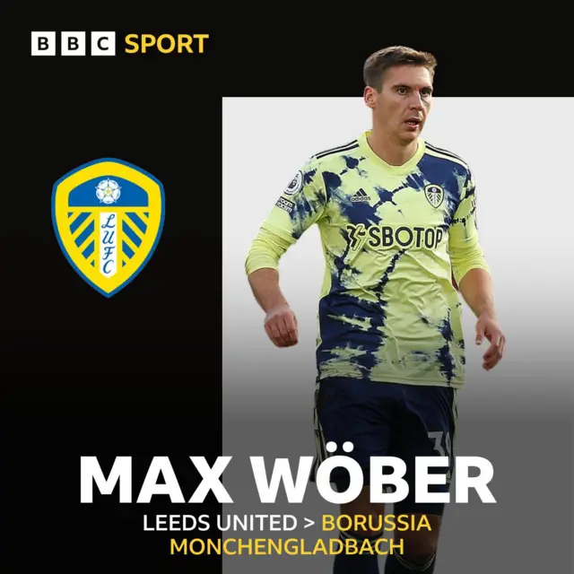 Leeds United's Max Wober joins Borussia Monchengladbach on loan