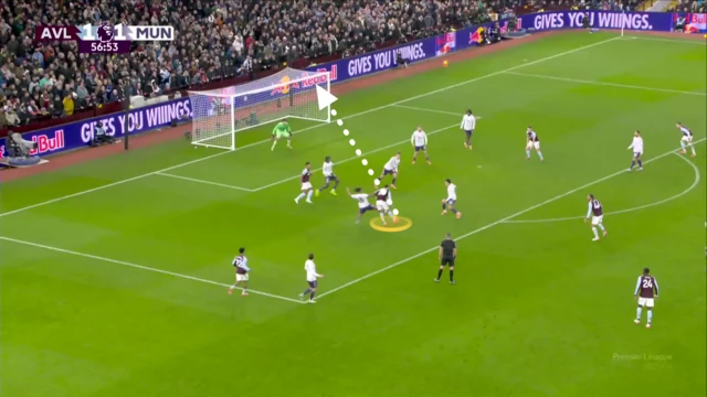 A screen grab from Manchester United vs Aston Villa showing Morgan Rogers' positioning for his goal as he is about to shoot