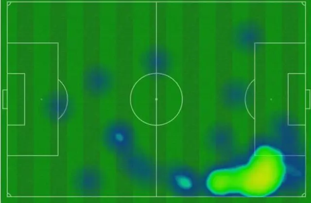 Raheem Sterling's heatmap