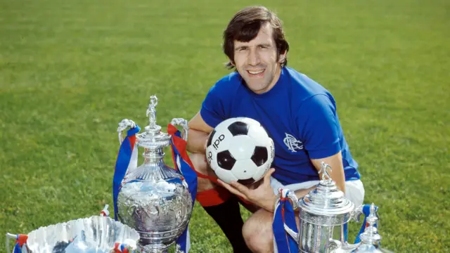 John Greig