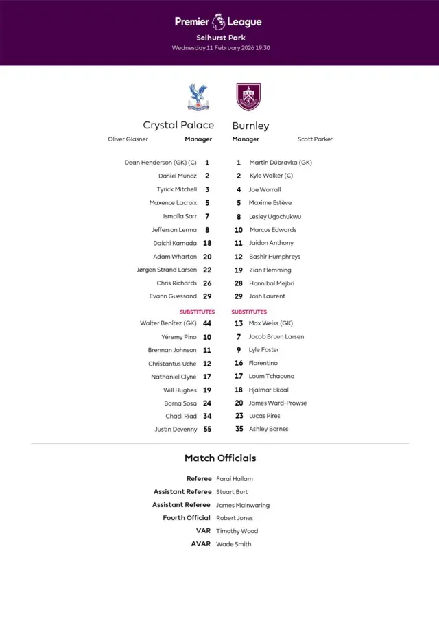 Crystal Palace XI: Henderson, Lerma, Lacroix, Richards, Munoz, Wharton, Kamada, Mitchell, Sarr, Guessand, Strand Larsen

Burnley XI: Dubravka, Walker, Humphreys, Esteve, Worrall, Edwards, Mejbri, Laurent, Ugochukwu, Anthony, Flemming