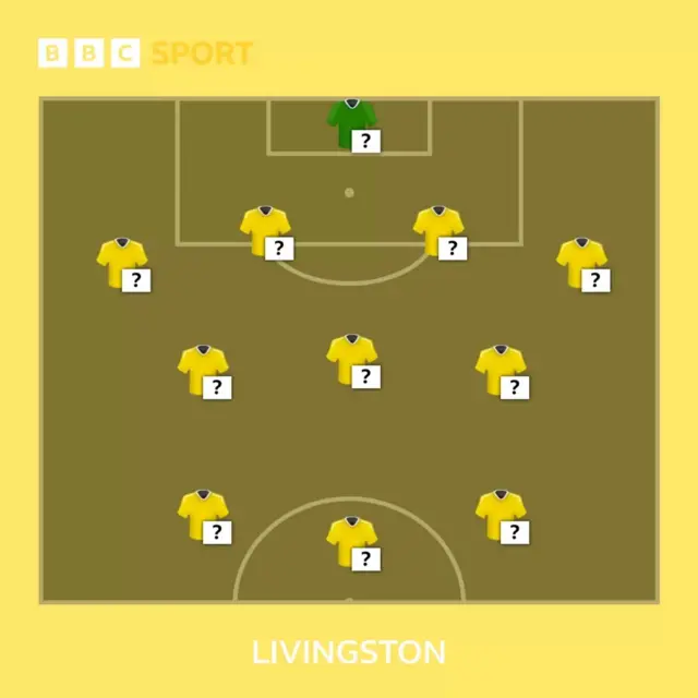 Livingston selector graphic