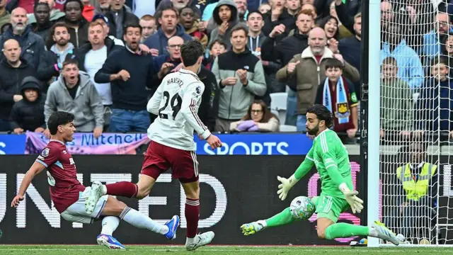 David Raya of Arsenal makes a save from Mateus Fernandes of West Ham