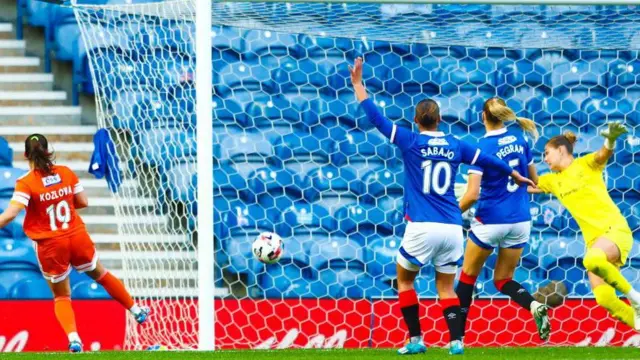 Glasgow City's Nicole Jozlova scores against Rangers