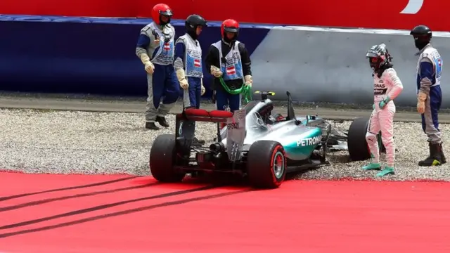 Nico Rosberg