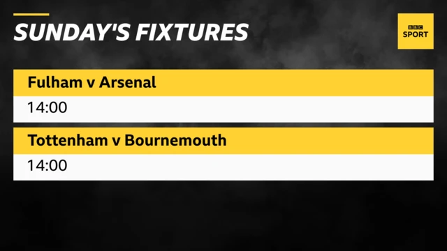 Premier League fixtures, Sunday 31 December: Fulham v Arsenal, Tottenham v Bournemouth