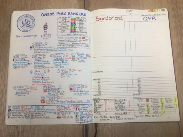 Nick Barnes' commentary notes for Sunderland v QPR