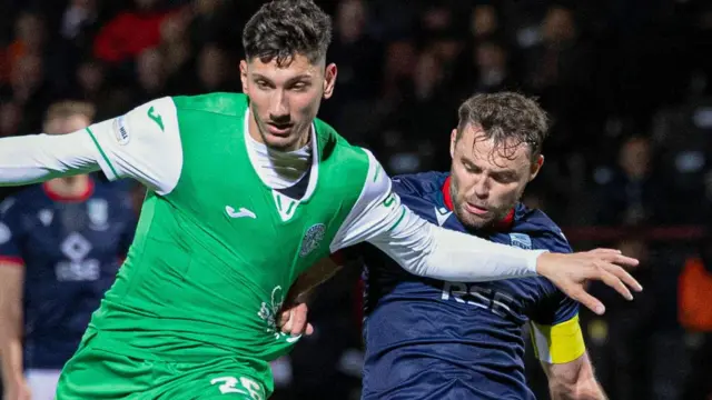 Hibernian's Nectarios Triantis and Ross County's Connor Randall