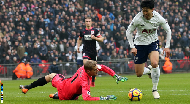 Tottenham v Huddersfield