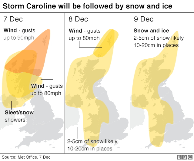 Met Office weather warnings