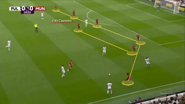 Image showing Casemiro under Ruben Amorim