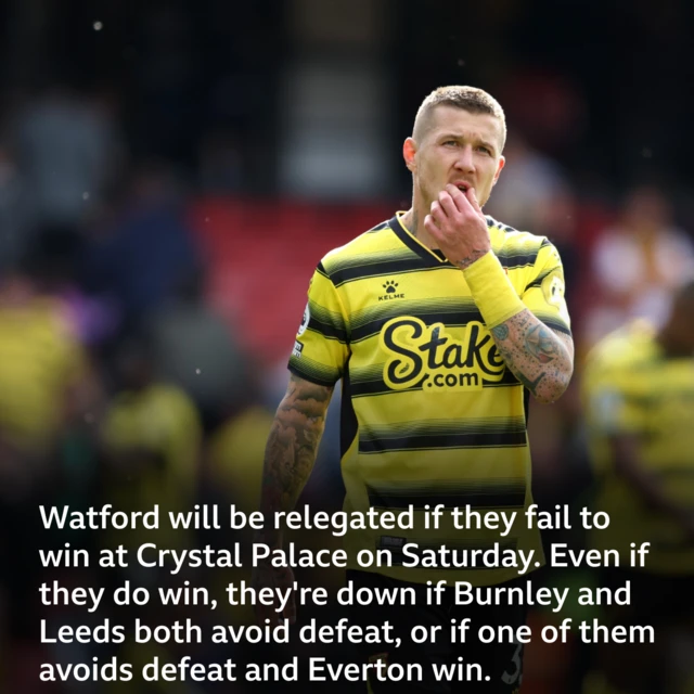 Watford will be relegated if they fail to win at Crystal Palace on Saturday. Even if they do win, they're down if Burnley and Leeds both avoid defeat, or if one of them avoids defeat and Everton win.