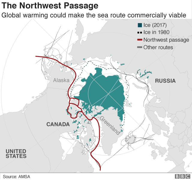 The Northwest Passage