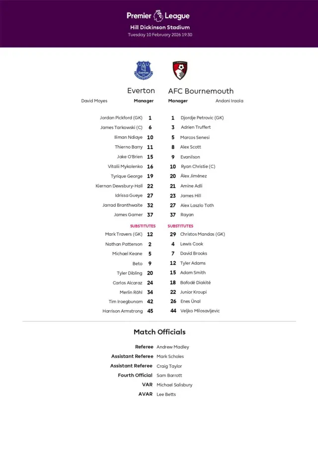 Everton XI: Pickford, O'Brien, Tarkowski (c), Branthwaite, Mykolenko, Garner, Gueye, George, Dewsbury-Hall, Ndiaye, Barry. Bournemouth XI: Petrovic, Jimenez, Hill, Senesi, Truffert, Scott, Toth, Christie (c), Adli, Rayan, Evanilson.