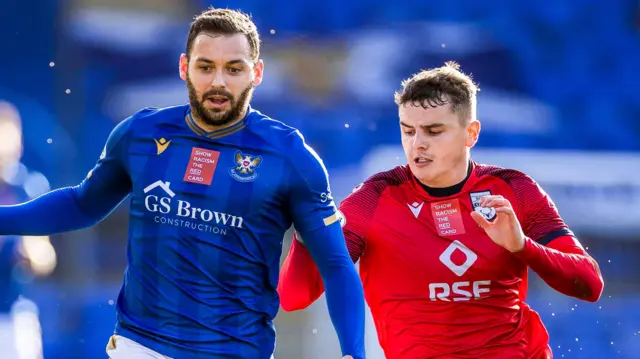 St Johnstone's Drey Wright and Ross County's Ronan Hale