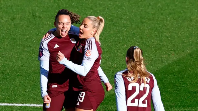 Aston Villa celebrate opening the scoring versus Man City