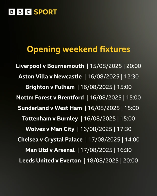 Graphic showing Premier League opening weekend fixtures:
Liverpool v Bournemouth	| 15/08/2025 (20:00)
Aston Villa v Newcastle	        | 16/08/2025 (12:30)
Brighton v Fulham	                | 16/08/2025 (15:00)
Nottm Forest v Brentford	| 16/08/2025 (15:00)
Sunderland v West Ham	        | 16/08/2025 (15:00)
Tottenham v Burnley	        | 16/08/2025 (15:00)
Wolves v Man City	                | 16/08/2025 (17:30)
Chelsea v Crystal Palace	        | 17/08/2025 (14:00)
Man Utd v Arsenal	                | 17/08/2025 (16:30)
Leeds United v Everton	        | 18/08/2025 (20:00)
