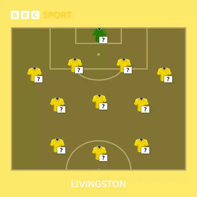 Livingston selector graphic