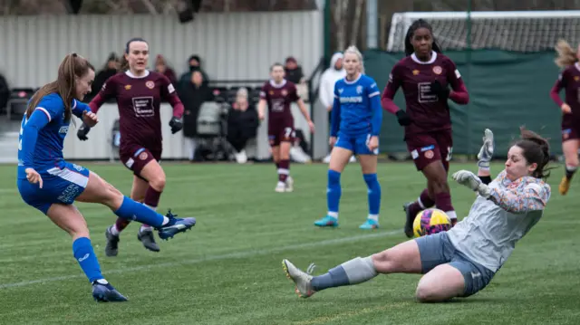 Rangers' Kirsty Howat with almost scores during a Scottish Women's Premier League match between Hearts and Rangers at the Oriam