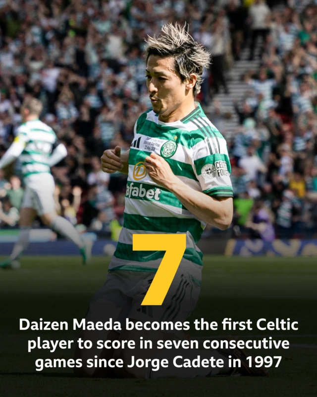 Daizen Maeda