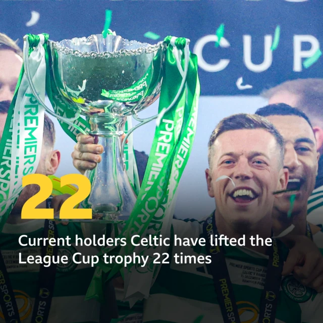 Callum McGregor lifts League Cup