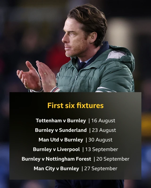 A graphic showing Burnley's first six Premier League fixtures. 
Tottenham v Burnley - 16 August
Burnley v Sunderland - 23 August
Man Utd v Burnley - 30 August
Burnley v Liverpool - 13 September
Burnley v Nottingham Forest - 20 September
Man City v Burnley - 27 September