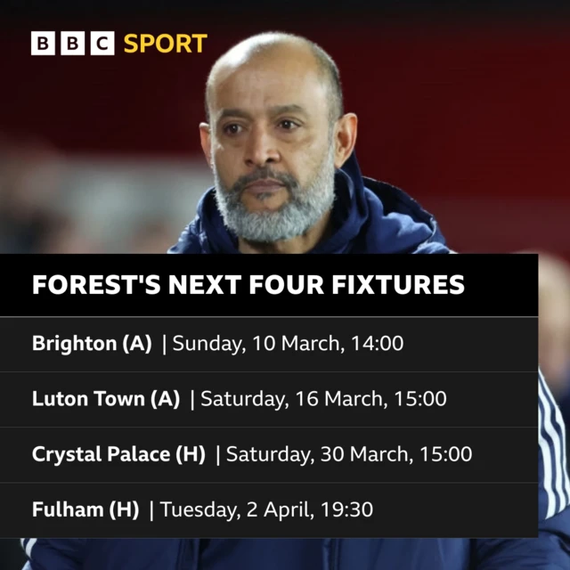 Nottingham Forest's next four fixtures: Brighton (a) Sunday, 10 March, 14:00, 