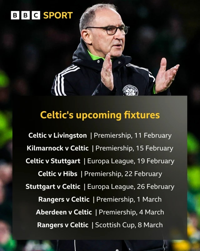 Celtic fixtures