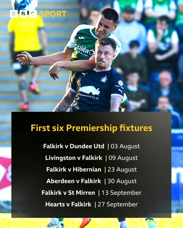 First six Premiership fixtures: Falkirk v Dundee Utd, Livingston v Falkirk, Falkirk v Hibernian, Aberdeen v Falkirk, Falkirk v St Mirren, Hearts v Falkirk