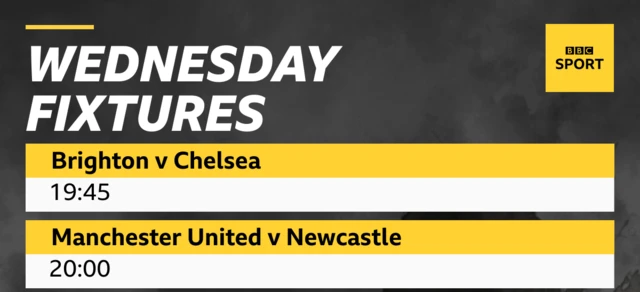 Premier League fixtures Wednesday 15 May