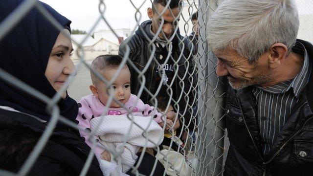 refugees in Cyprus