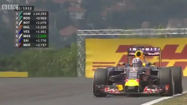 Formula 1