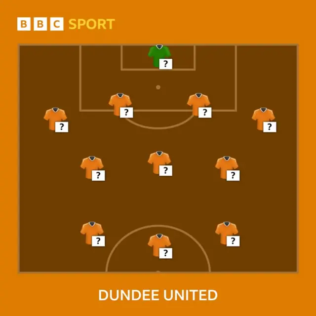 Dundee United selector 