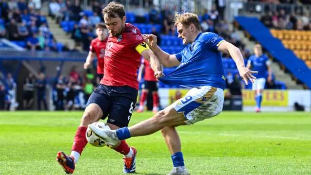 St Johnstone v Ross county
